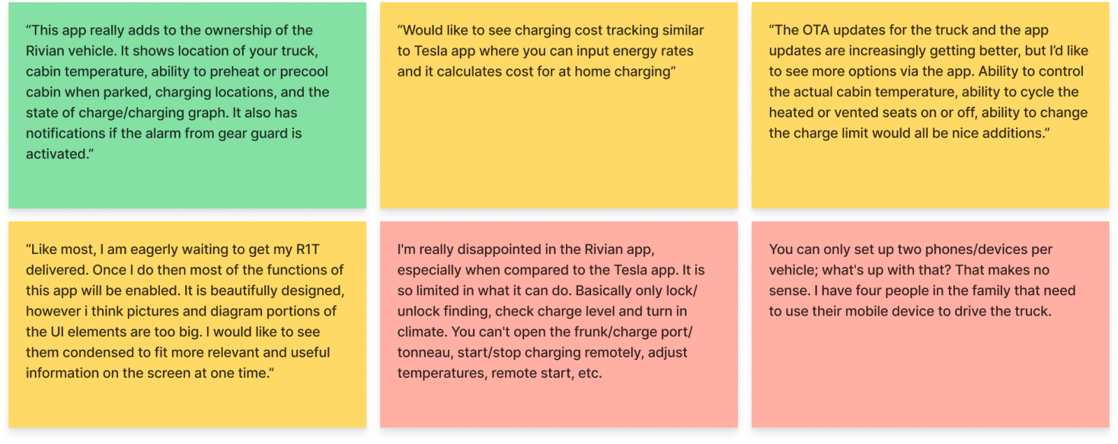 Rivian Reviews