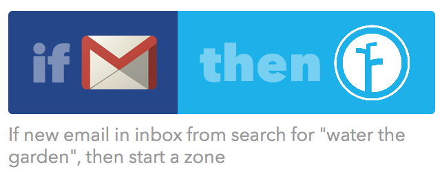 IFTTT's Integration from Gmail to Ranchio